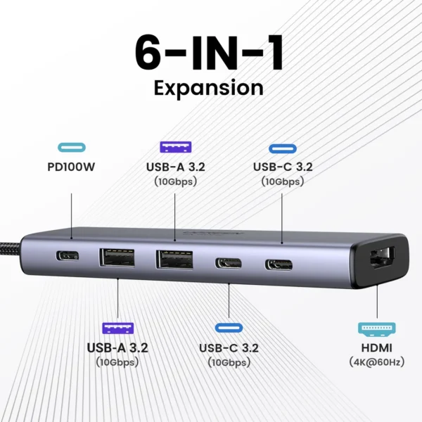 UGREEN USB-C to HDMI+2*USB-A 3.2+2*USB 3.2 C+PD Power Converter USB-A&C 10Gbps+ 4K@60Hz with PD (6 IN 1) 35999